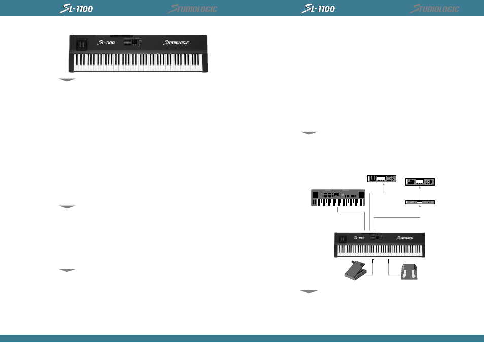 Studiologic SL1100 User Manual | Page 15 / 23