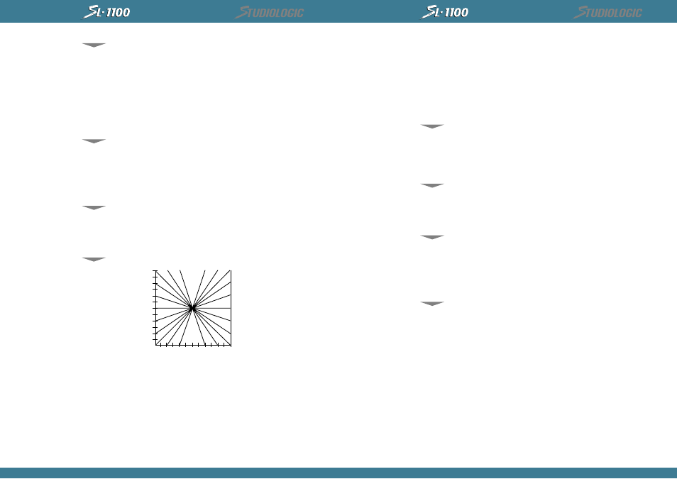 Studiologic SL1100 User Manual | Page 17 / 23