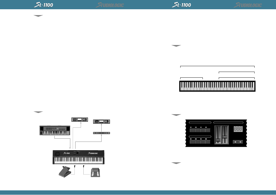 Español | Studiologic SL1100 User Manual | Page 20 / 23