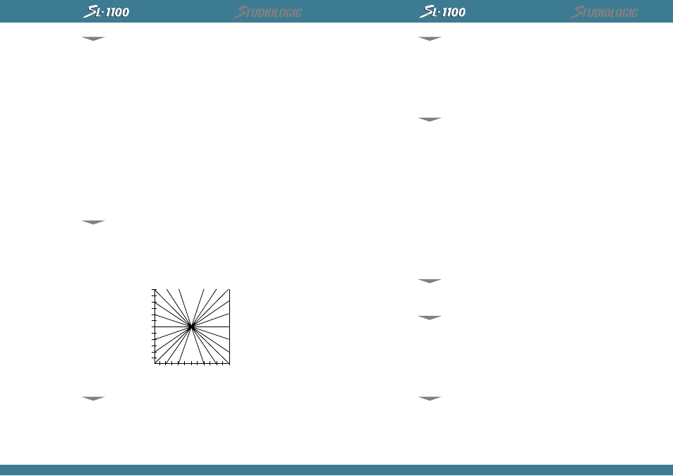 Studiologic SL1100 User Manual | Page 22 / 23