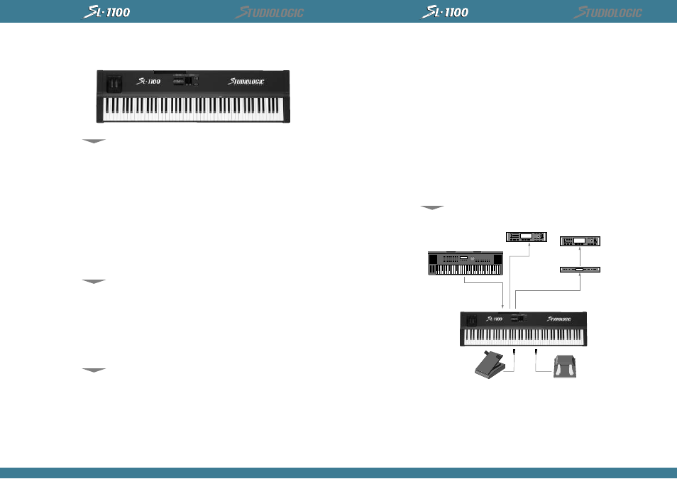 Studiologic SL1100 User Manual | Page 7 / 23