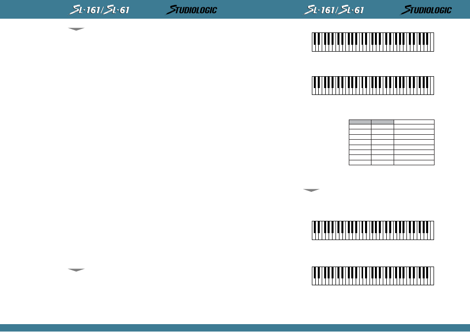 Capítulo 6, Español | Studiologic SL61 User Manual | Page 22 / 23