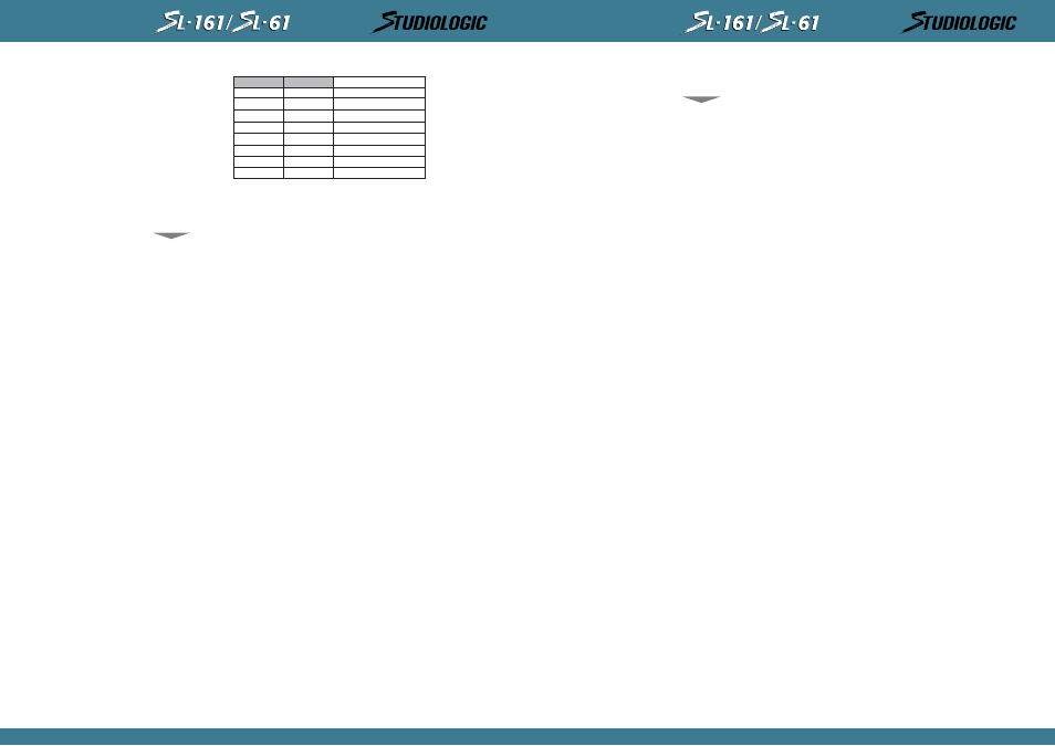 Capítulo 7 | Studiologic SL61 User Manual | Page 23 / 23