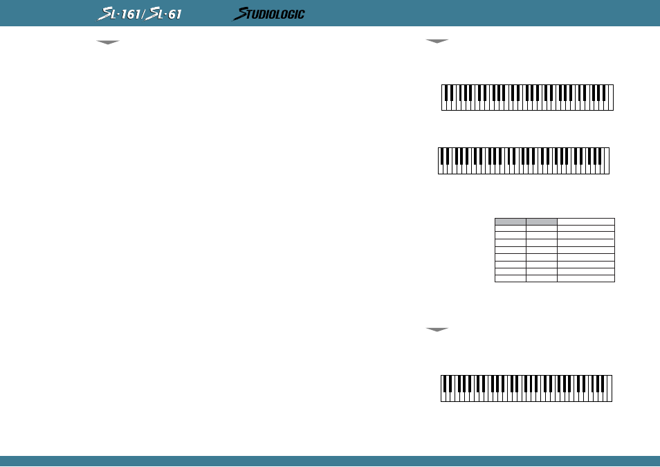 English | Studiologic SL61 User Manual | Page 9 / 23