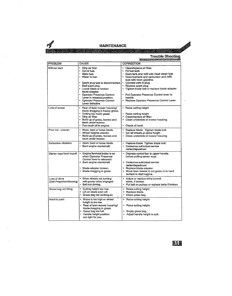 Trouble shooting | Craftsman 917.38919 User Manual | Page 11 / 12