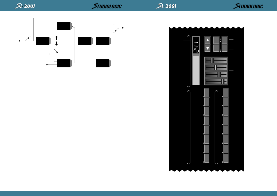 English, Device names | Studiologic SL2001 User Manual | Page 31 / 94