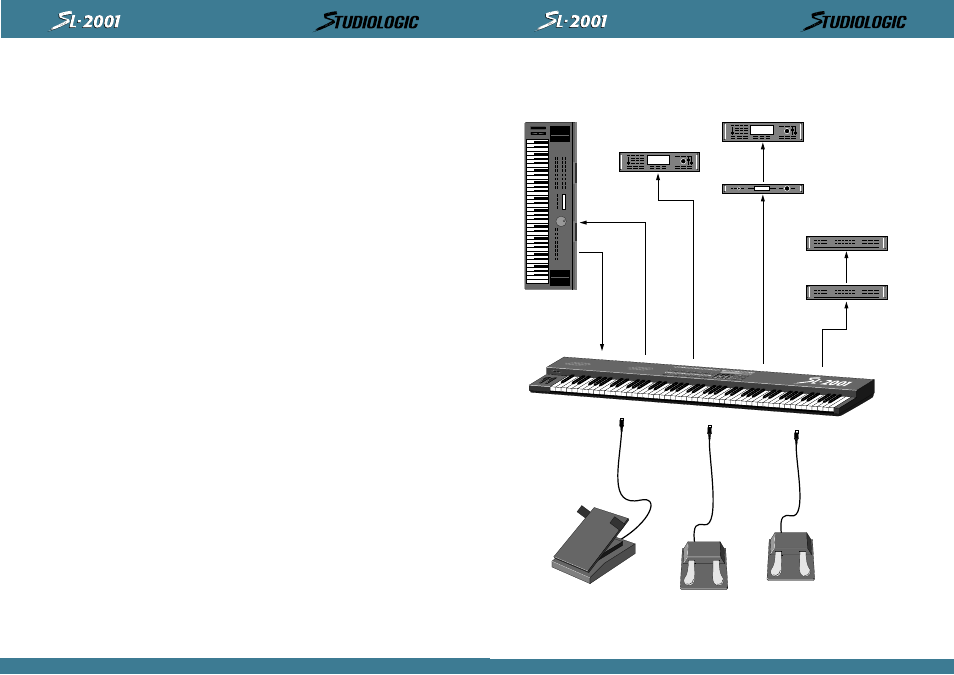 Midi konfiguration | Studiologic SL2001 User Manual | Page 52 / 94