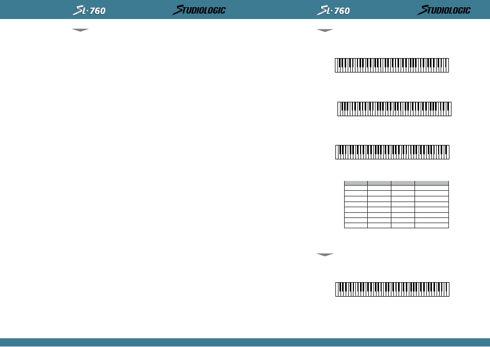 English | Studiologic SL760 User Manual | Page 9 / 23