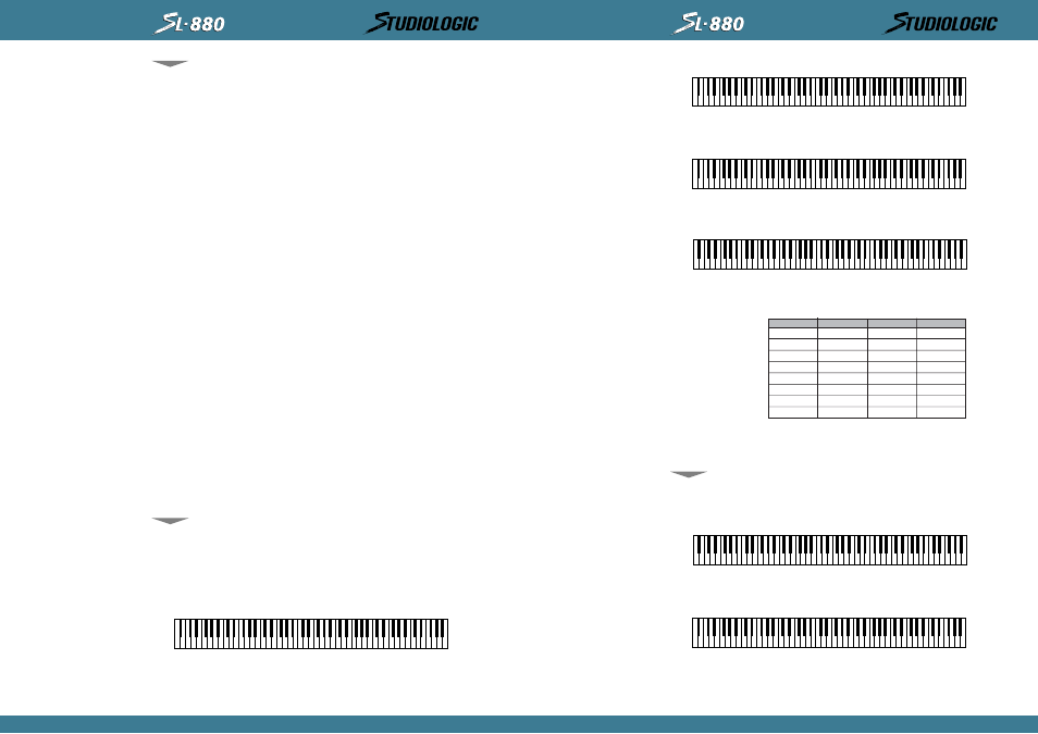 Capitulo 6, Español | Studiologic SL880 User Manual | Page 22 / 24