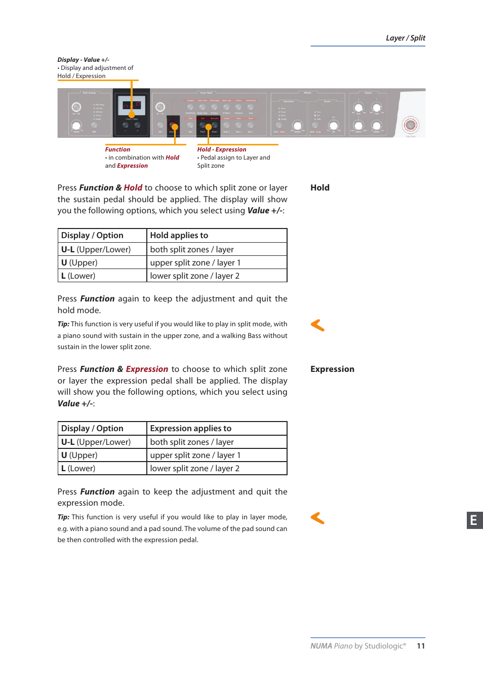 Hold, Expression | Studiologic Numa Piano User Manual | Page 11 / 72