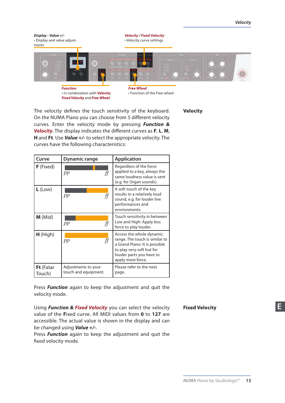 Velocity, Fixed velocity, Pp ff pp ff pp ff pp ff | Studiologic Numa Piano User Manual | Page 13 / 72