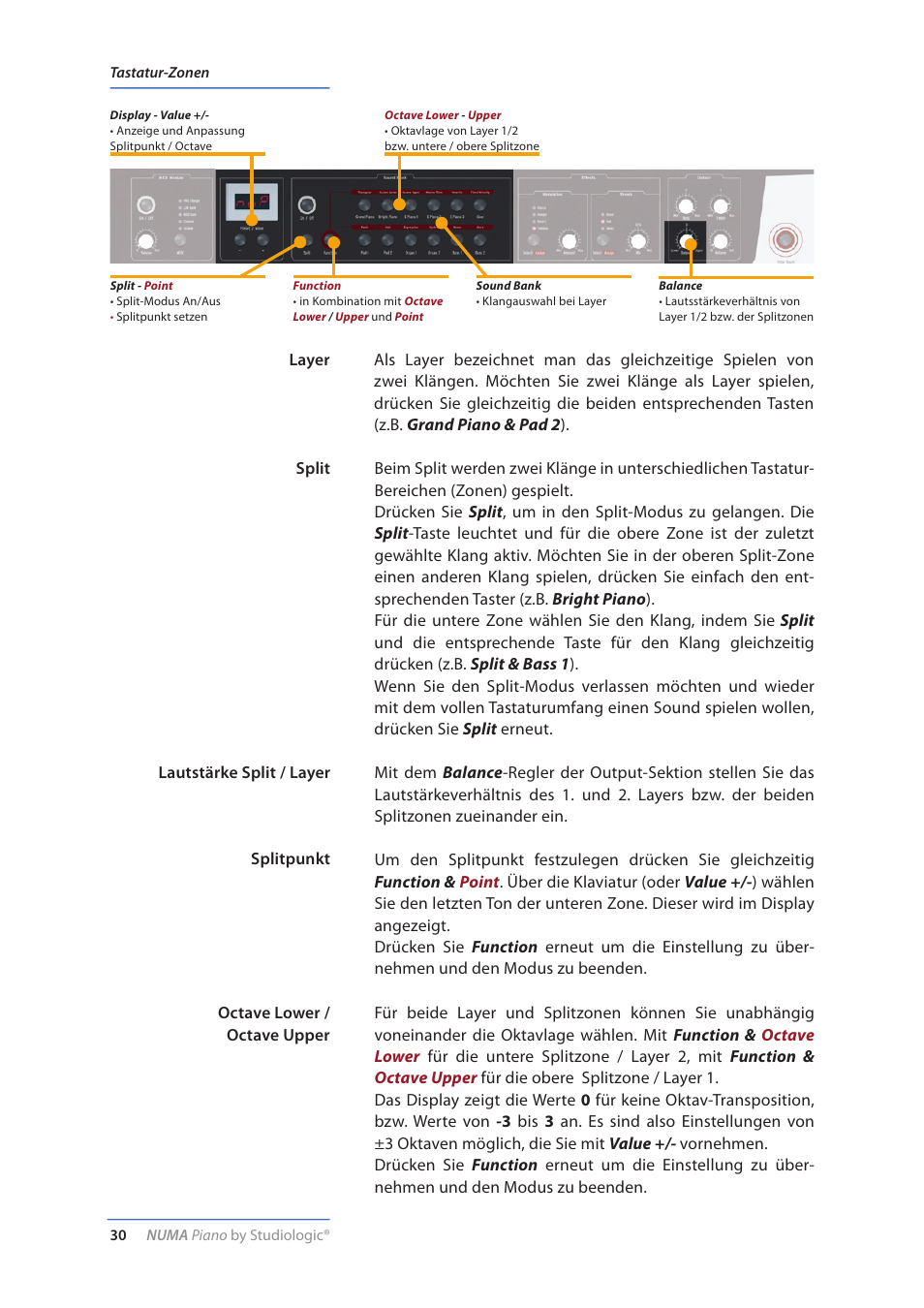 Layer, Split, Lautstärke split / layer | Splitpunkt, Octave lower / octave upper | Studiologic Numa Piano User Manual | Page 30 / 72