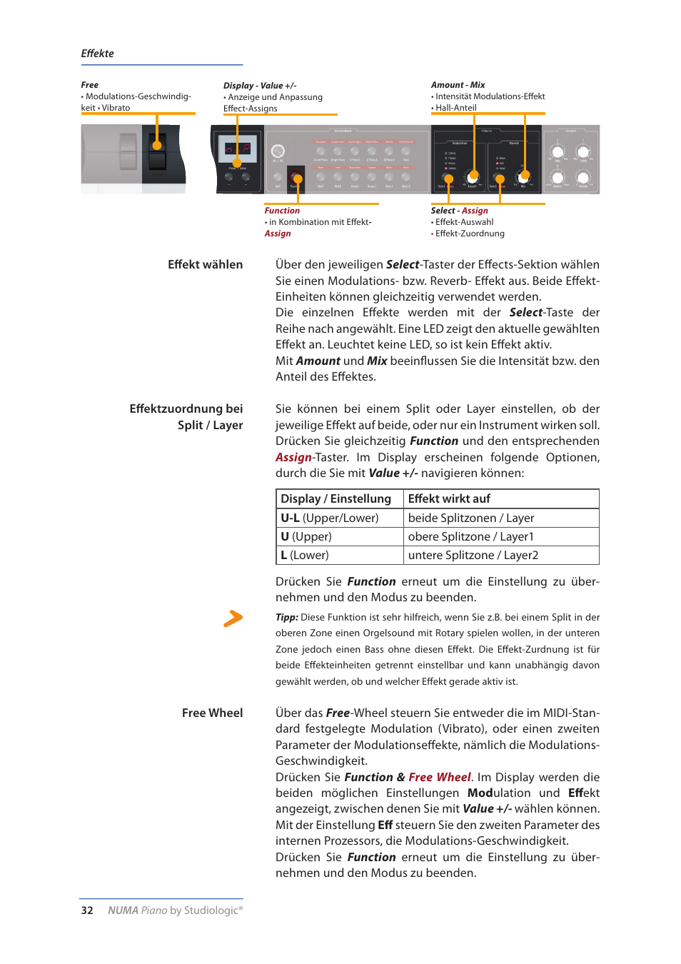 Effekt wählen, Effektzuordnung bei split / layer, Free wheel | Studiologic Numa Piano User Manual | Page 32 / 72