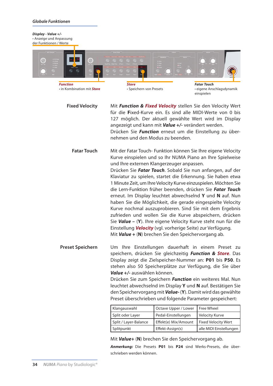 Fixed velocity, Fatar touch, Preset speichern | Studiologic Numa Piano User Manual | Page 34 / 72