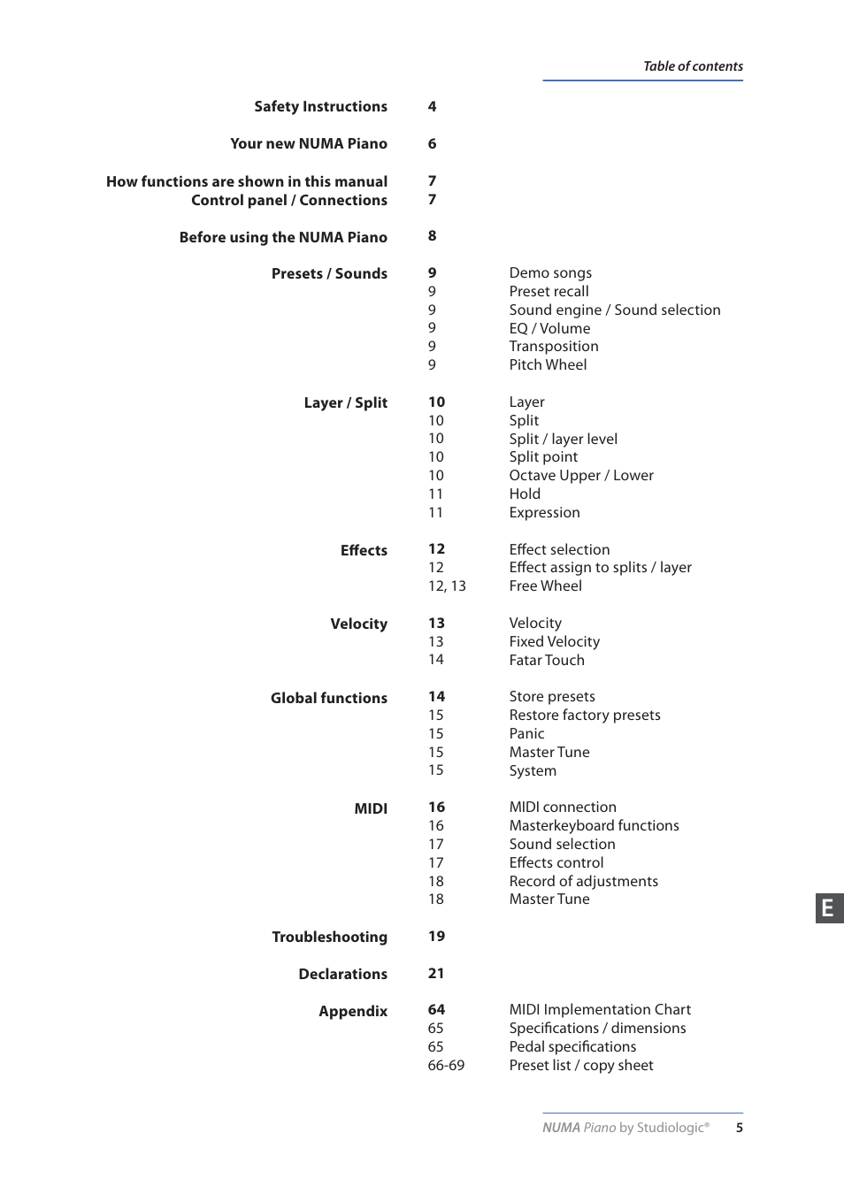 Studiologic Numa Piano User Manual | Page 5 / 72