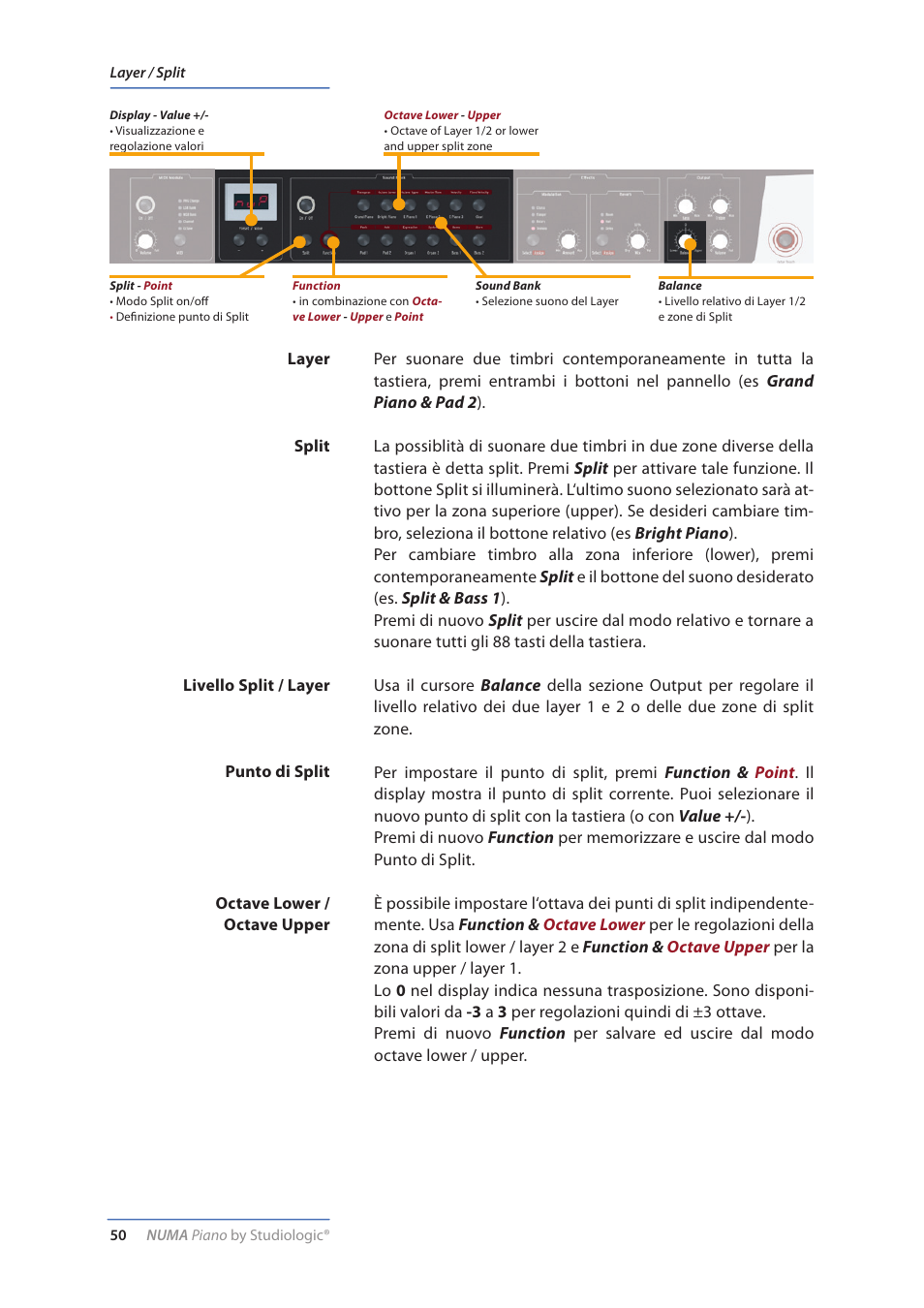 Layer, Split, Livello split / layer | Punto di split, Octave lower / upper | Studiologic Numa Piano User Manual | Page 50 / 72