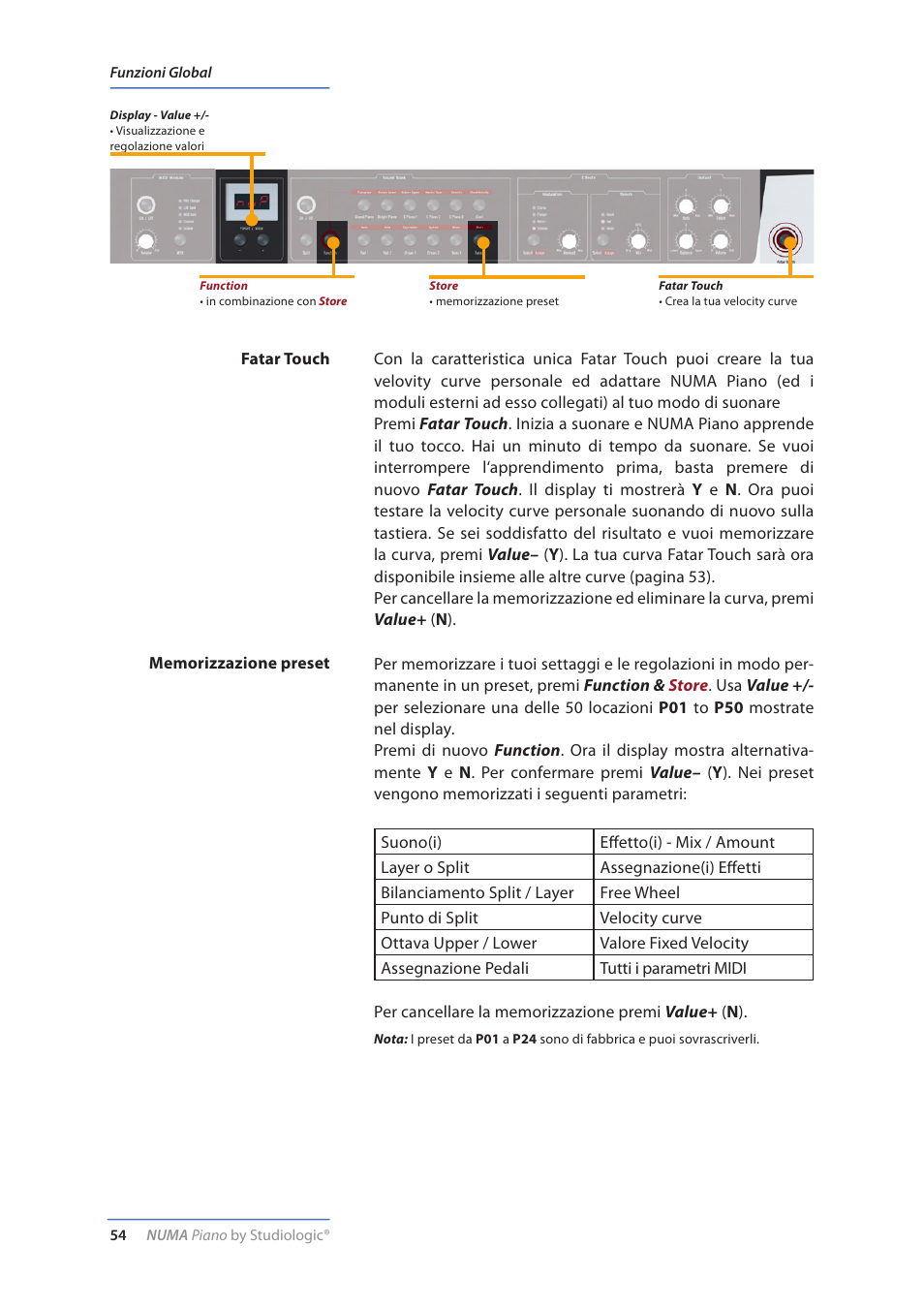 Fatar touch, Memorizzazione preset | Studiologic Numa Piano User Manual | Page 54 / 72