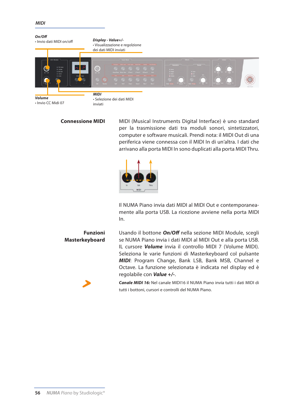 Midi, Connessione midi, Funzioni masterkeyboard | Studiologic Numa Piano User Manual | Page 56 / 72