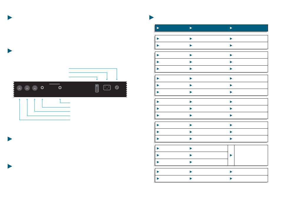 Parameter funktion value parameter funktion value, Wert) | Studiologic Studio 90 plus User Manual | Page 19 / 23