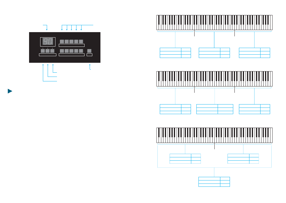 Studiologic Studio 90 plus User Manual | Page 5 / 23