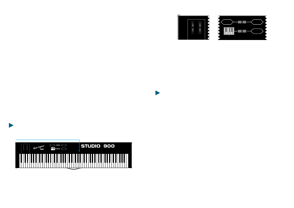 Program channel control transpose, Figure #2 | Studiologic Studio 90 plus User Manual | Page 11 / 31