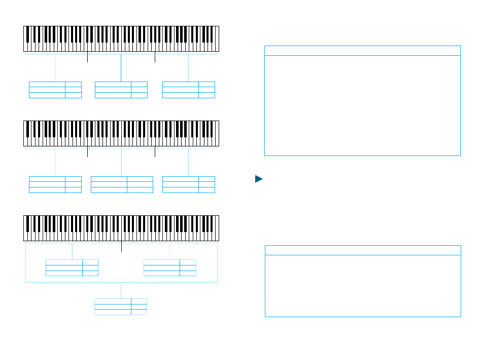Studiologic Studio 90 plus User Manual | Page 7 / 31