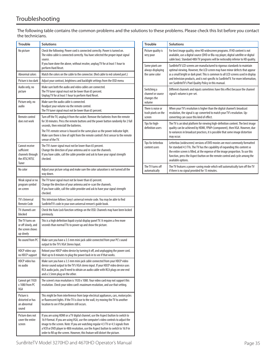 Troubleshooting | SunBriteTV SB-4670HD User Manual | Page 35 / 42