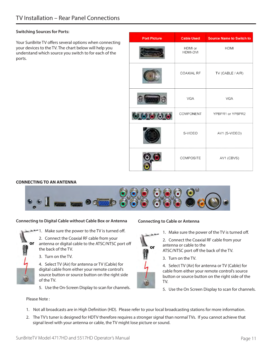 Tv installation – rear panel connections | SunBriteTV SB-5517HD User Manual | Page 11 / 42