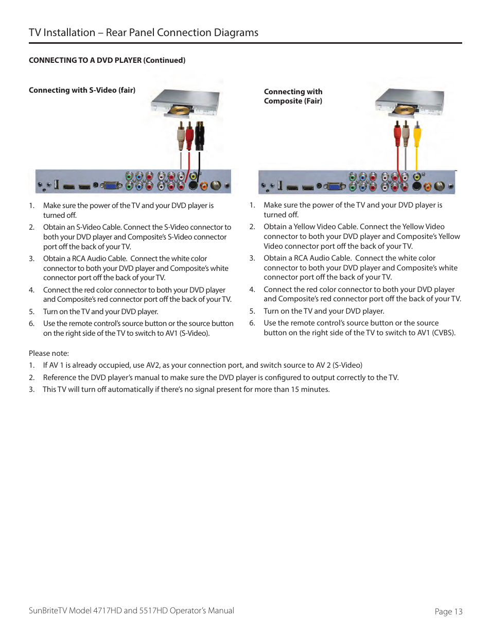 Tv installation – rear panel connection diagrams | SunBriteTV SB-5517HD User Manual | Page 13 / 42