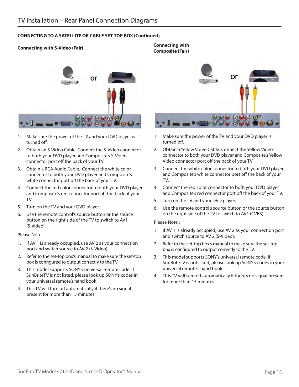 Tv installation – rear panel connection diagrams | SunBriteTV SB-5517HD User Manual | Page 15 / 42