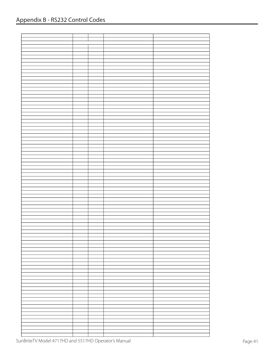 Appendix b - rs232 control codes | SunBriteTV SB-5517HD User Manual | Page 41 / 42