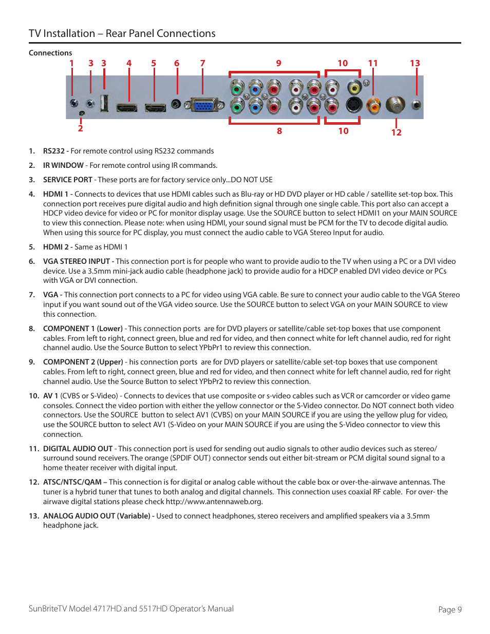 Tv installation – rear panel connections | SunBriteTV SB-5517HD User Manual | Page 9 / 42