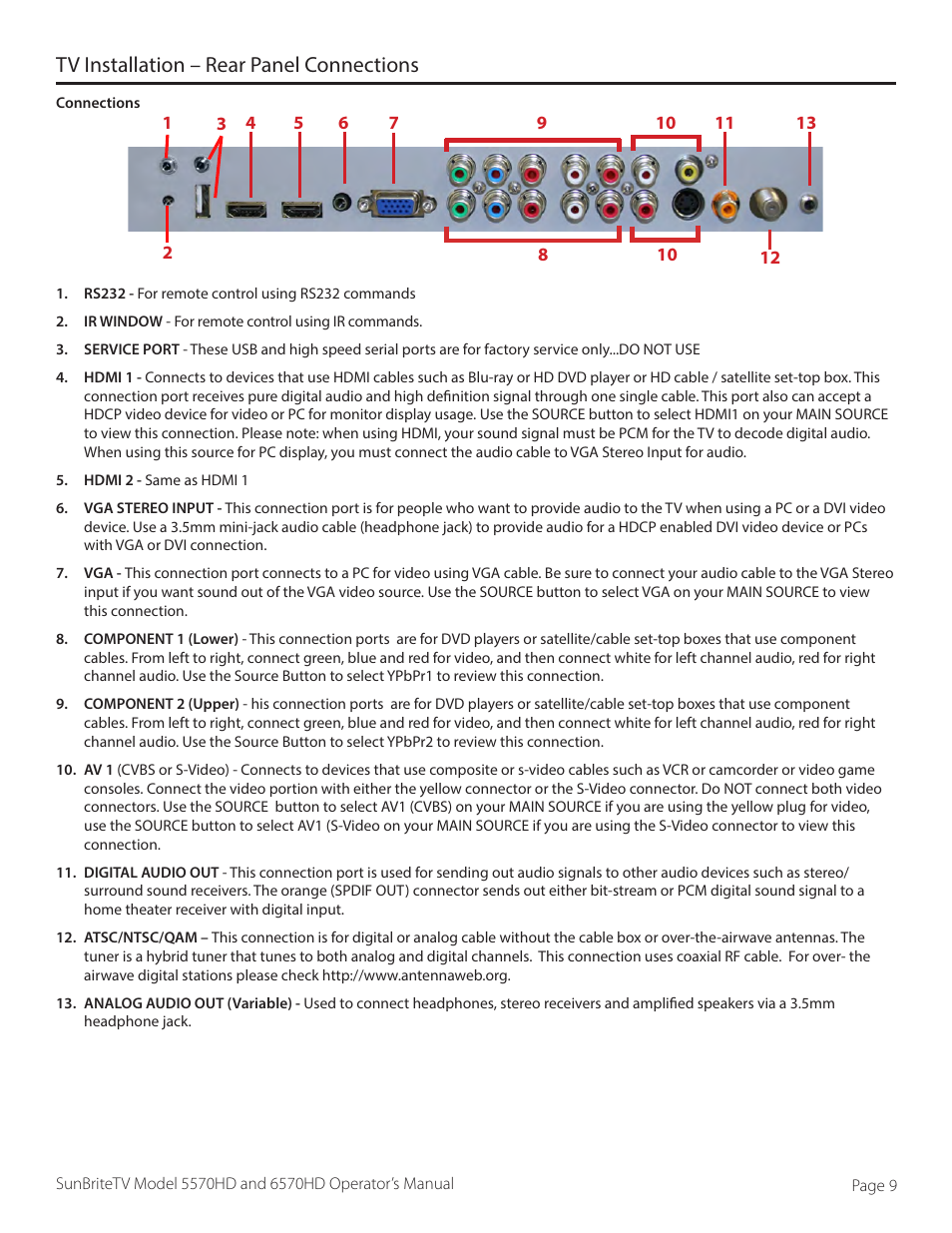 Tv installation – rear panel connections | SunBriteTV SB-6570HD User Manual | Page 9 / 42