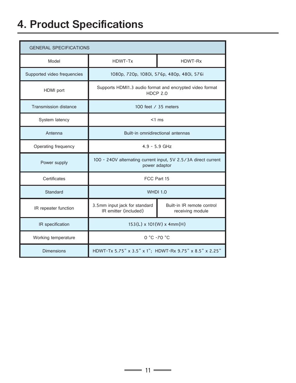 Product specifications | SunBriteTV SB-HDWT Manual User Manual | Page 11 / 13