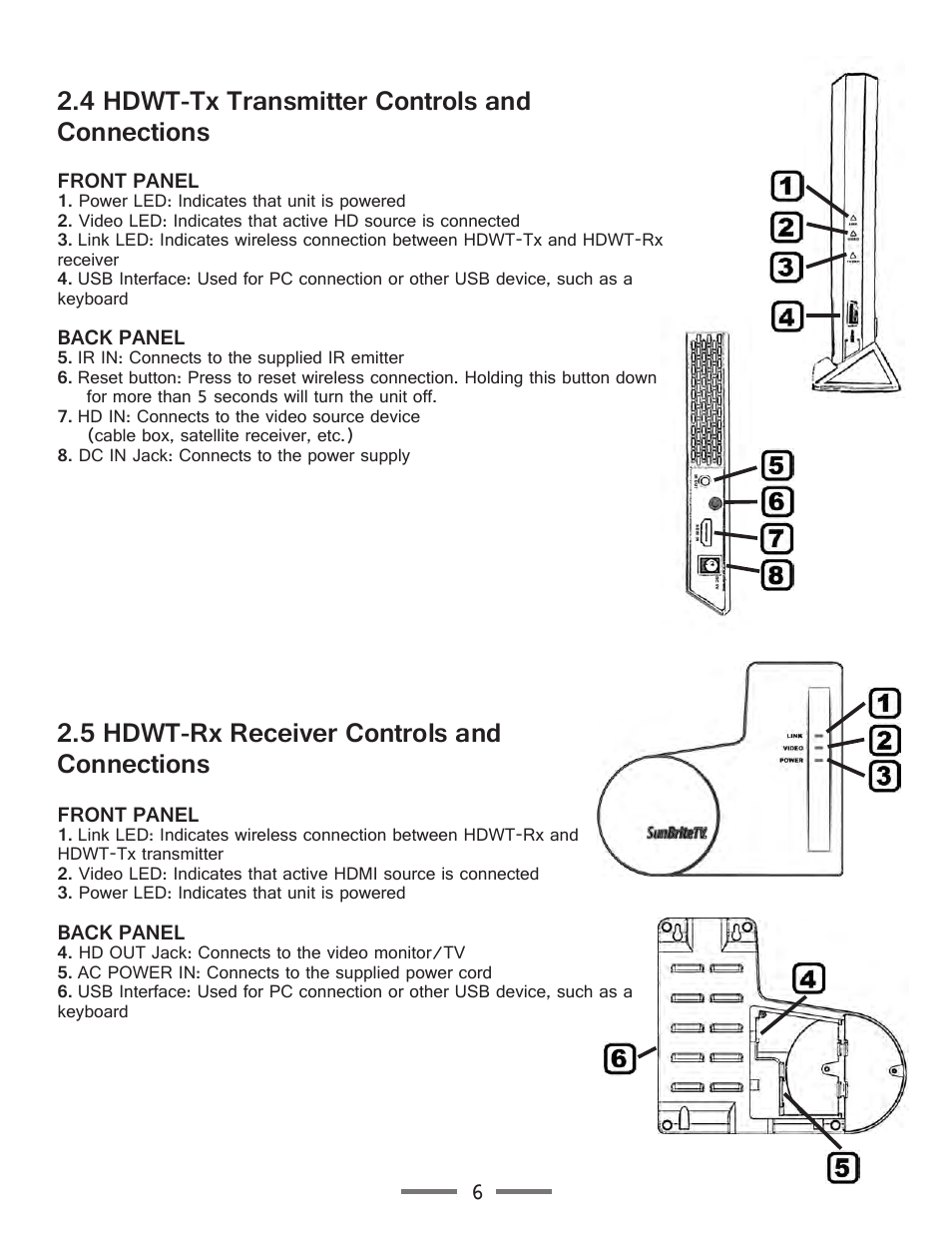 4 hdwt-tx transmitter controls and connections, 5 hdwt-rx receiver controls and connections | SunBriteTV SB-HDWT Manual User Manual | Page 6 / 13