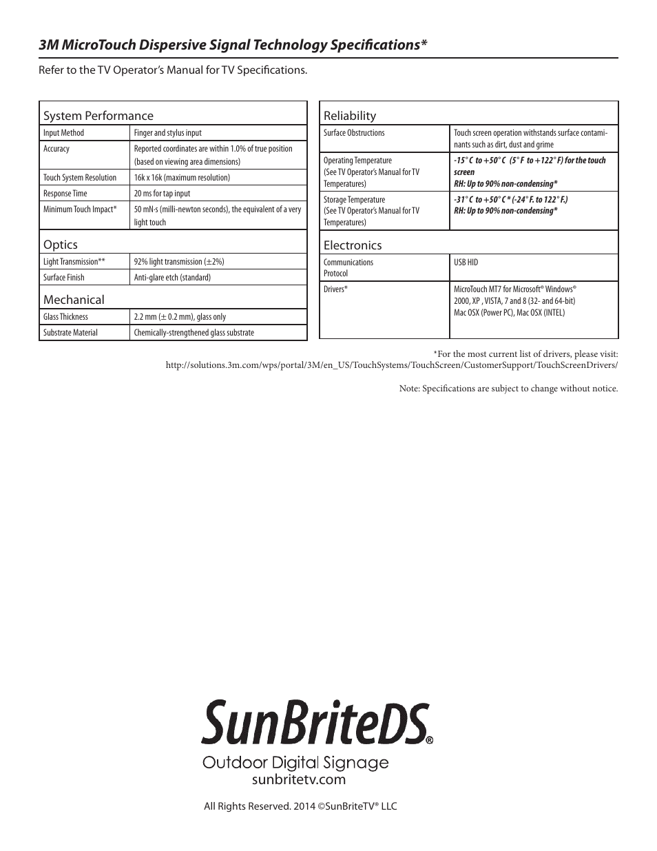 SunBriteTV DS-5517TSP User Manual | Page 4 / 4