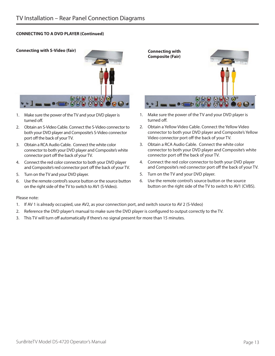 Tv installation – rear panel connection diagrams | SunBriteTV DS-4720L User Manual | Page 13 / 41