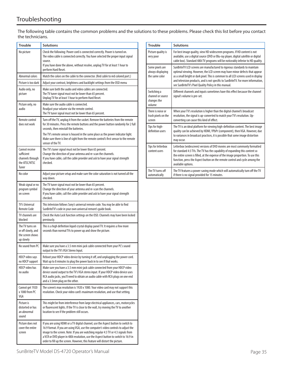 Troubleshooting | SunBriteTV DS-4720L User Manual | Page 35 / 41