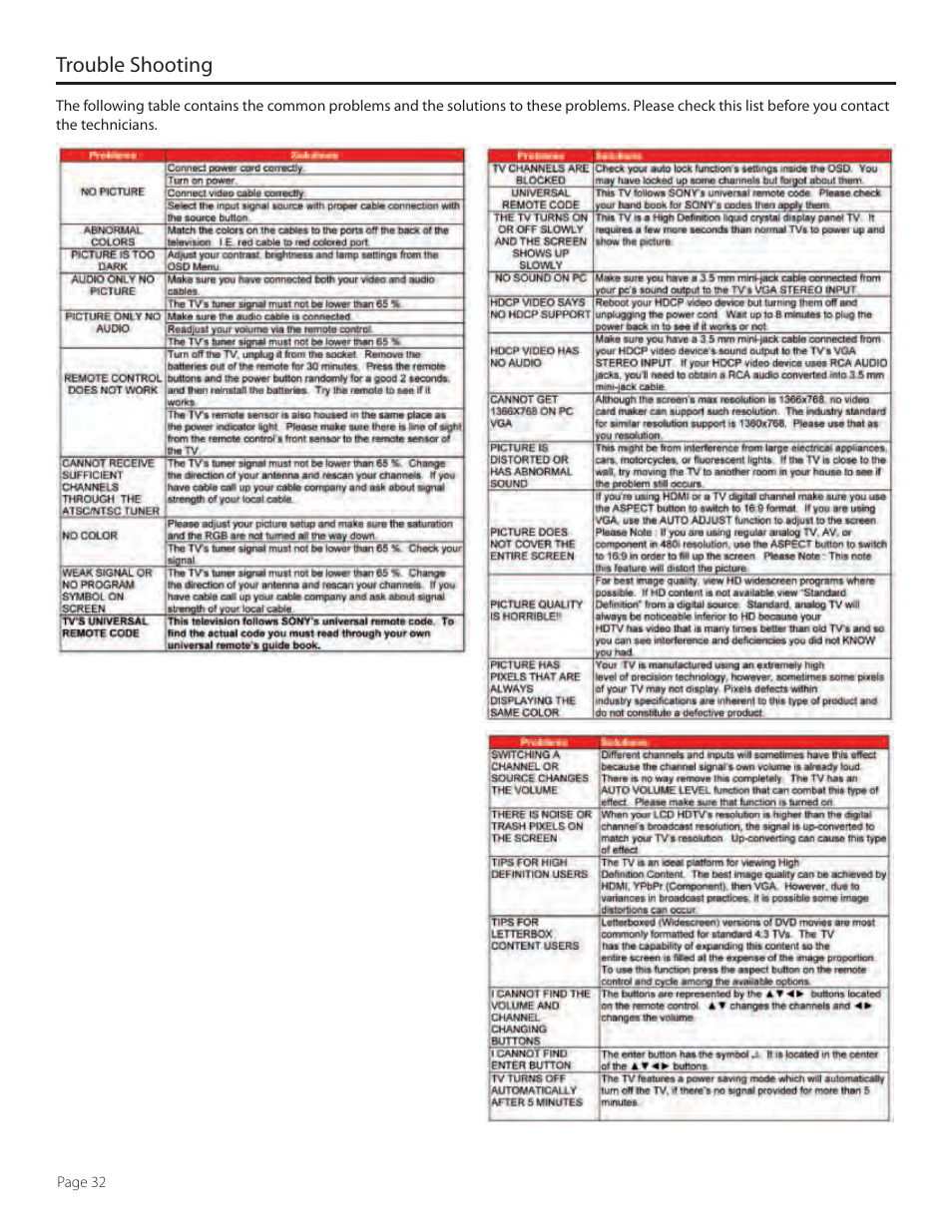 Trouble shooting | SunBriteTV 3230HD User Manual | Page 32 / 36