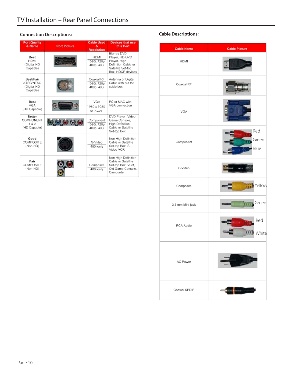 Tv installation – rear panel connections | SunBriteTV 4660HD User Manual | Page 10 / 36