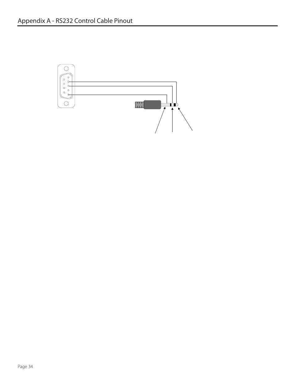 Appendix a - rs232 control cable pinout, Sunbritetv rs232 control cable, Page 34 | SunBriteTV 4660HD User Manual | Page 34 / 36