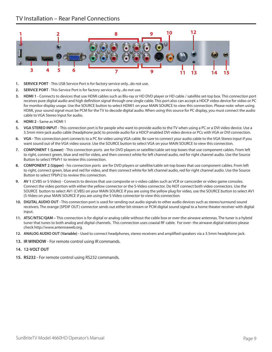Tv installation – rear panel connections | SunBriteTV 4660HD User Manual | Page 9 / 36