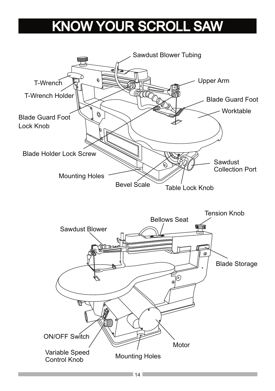 Know your scroll saw | Craftsman 137.21602 User Manual | Page 14 / 36