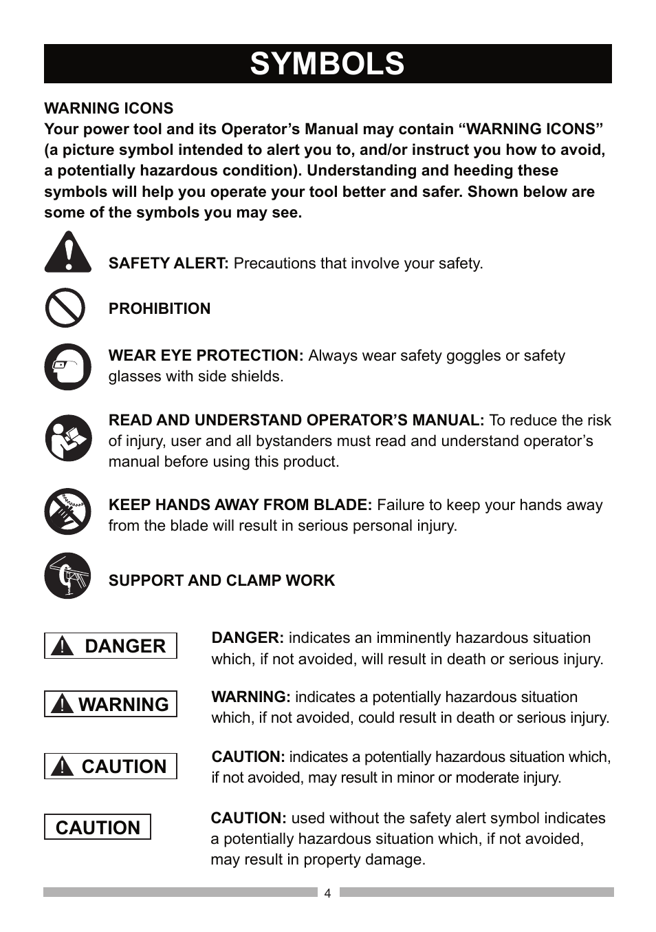 Symbols | Craftsman 137.21602 User Manual | Page 4 / 36