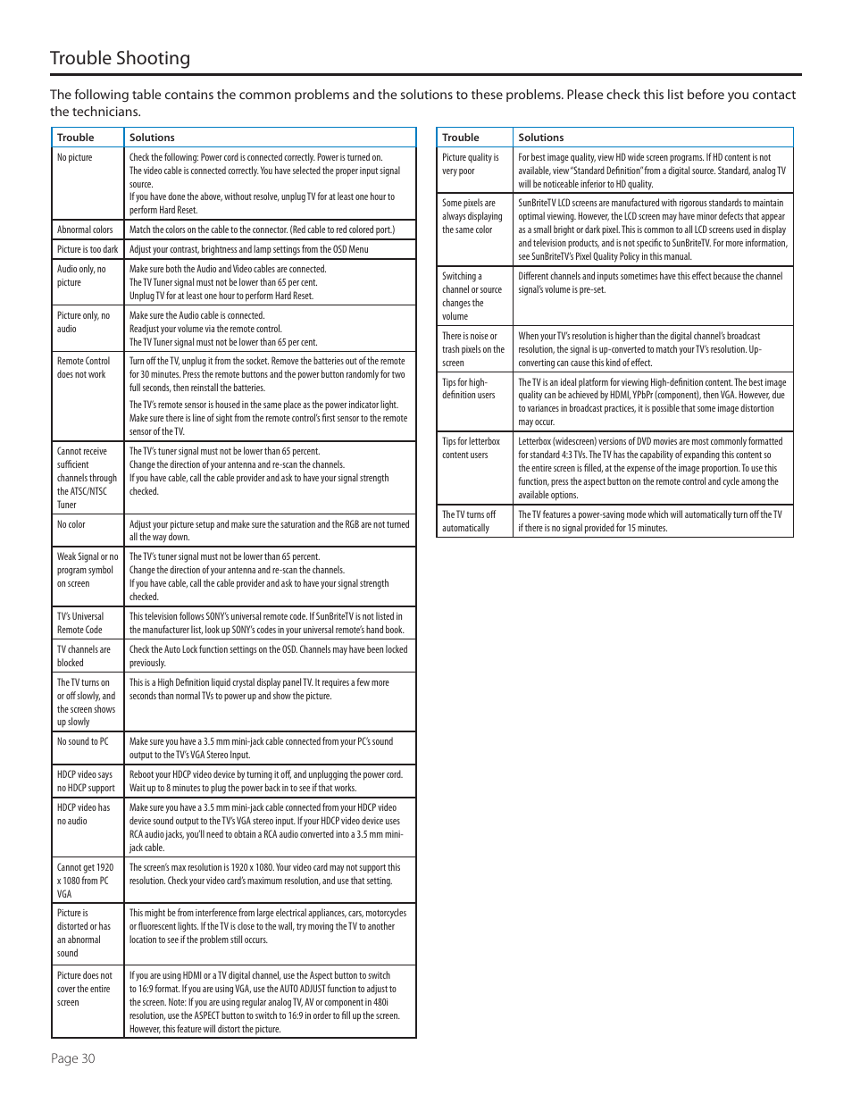 Trouble shooting | SunBriteTV SB-4707EST-P User Manual | Page 30 / 36