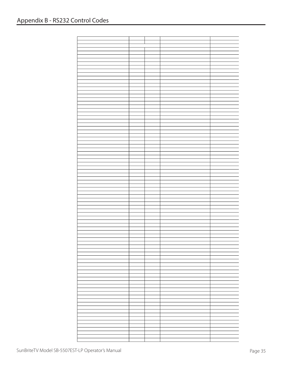 Appendix b - rs232 control codes | SunBriteTV SB-5507EST-P User Manual | Page 35 / 36