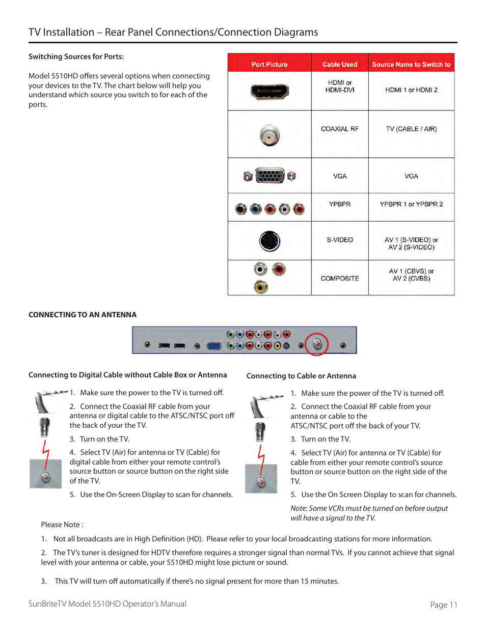 SunBriteTV 5510HD User Manual | Page 11 / 40