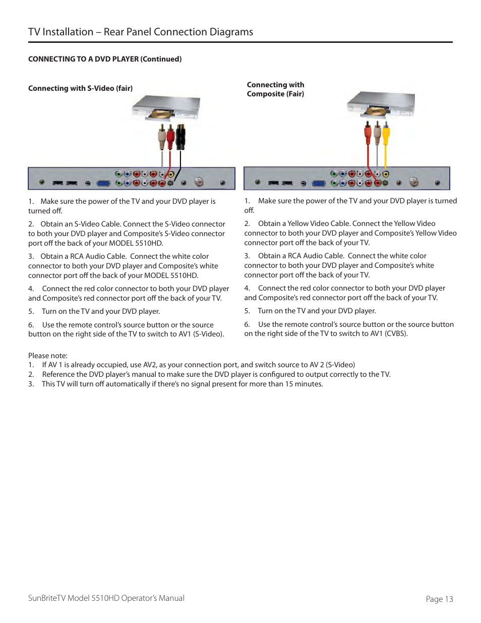 Tv installation – rear panel connection diagrams | SunBriteTV 5510HD User Manual | Page 13 / 40
