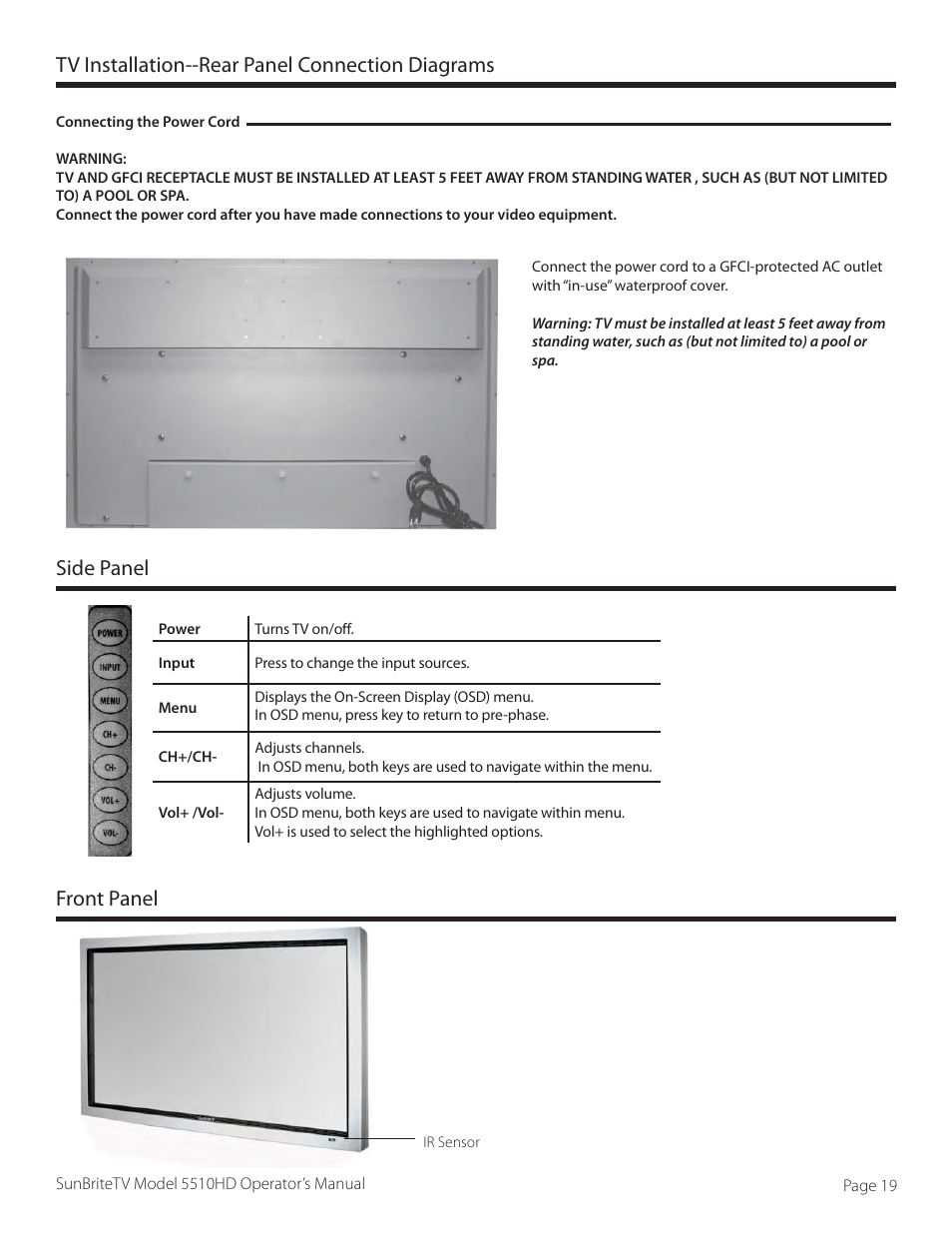 Tv installation--rear panel connection diagrams, Side panel front panel | SunBriteTV 5510HD User Manual | Page 19 / 40