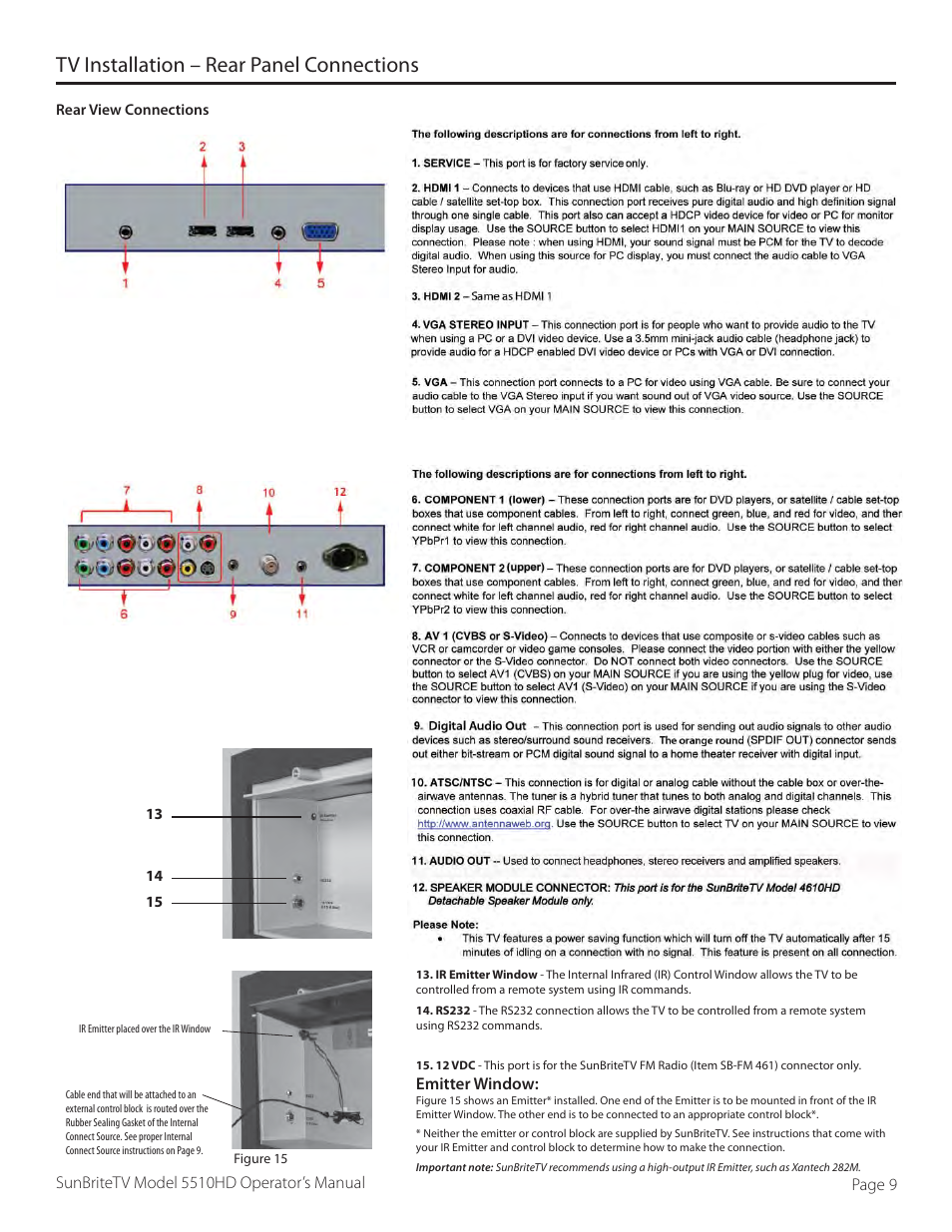 Tv installation – rear panel connections, Emitter window | SunBriteTV 5510HD User Manual | Page 9 / 40